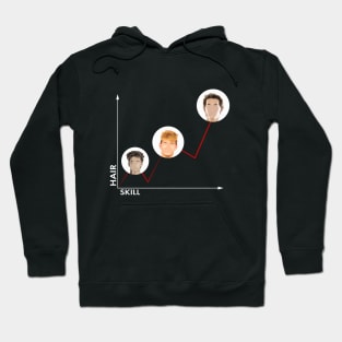 Tolkin Hairstyle Chart | T-Shirt Hoodie